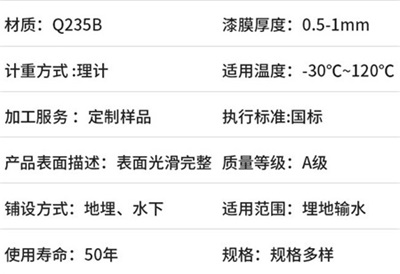 果洛热浸塑涂塑钢管产品性能特点